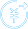 Hiệu quả về chi phí